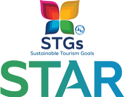 Sustainable Tourism Acceleration Rating 2027